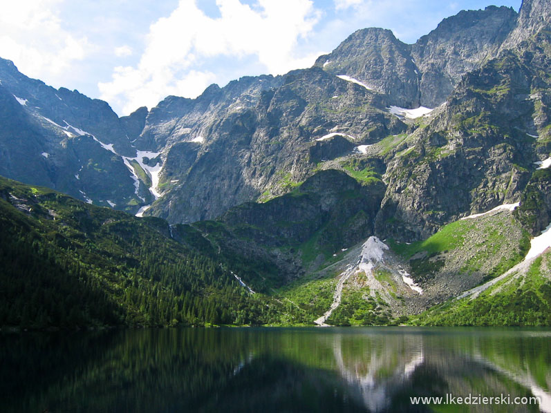 tatry morskie oko staw