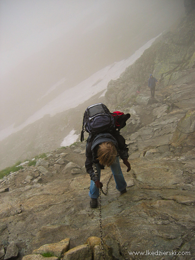 tatry słowackie