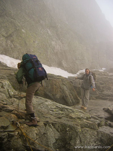 tatry słowackie