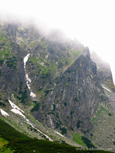 tatry słowackie