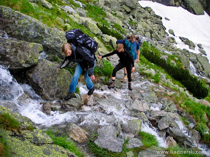 tatry słowackie