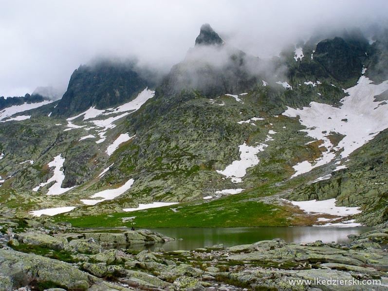 tatry słowackie