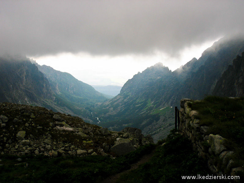 Tatry Słowackie