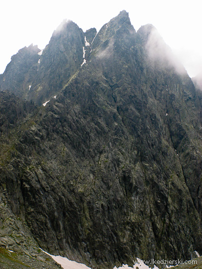 tatry słowackie