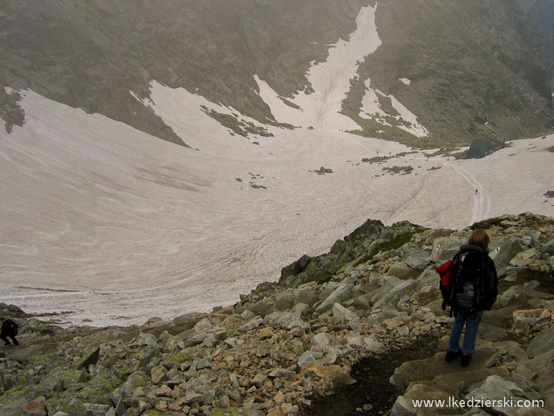 tatry szlak do chaty pod rysami