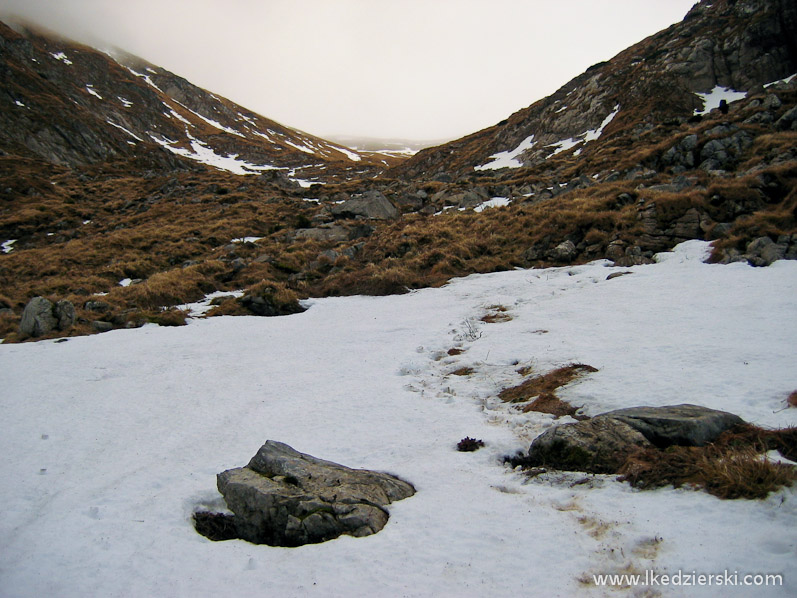 tatry