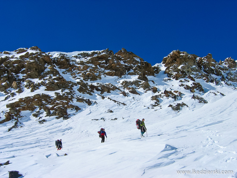 monte rosa zima