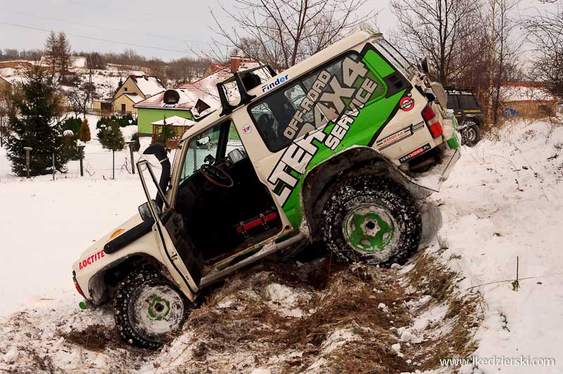 rajd offroad nissan patrol