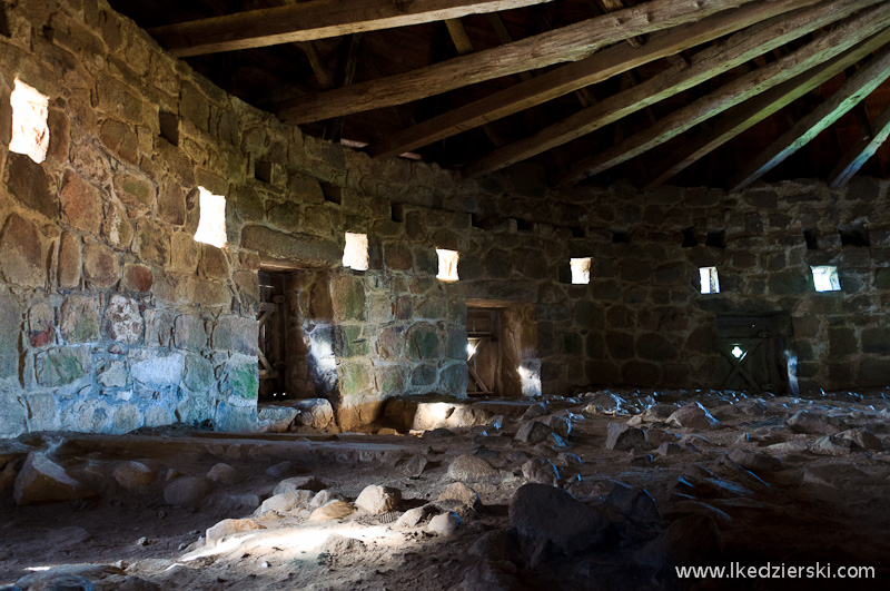 bornholm kościół rotundowy olsker