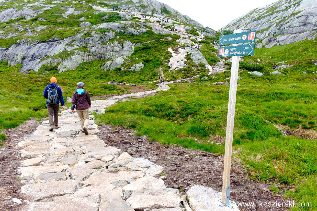 norwegia kjeragbolten trekking