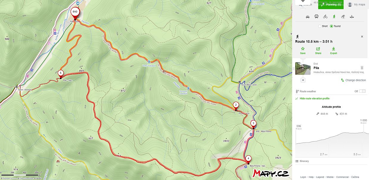 słowacki raj wąwóz piecky mapa szlaku