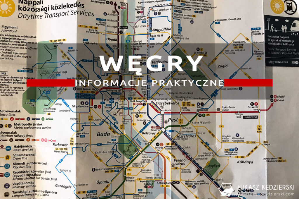 węgry informacje praktyczne